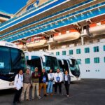 Cruise passengers enjoying a private shore excursion Machu Picchu from El Callao Port with panoramic views of the Inca citadel.